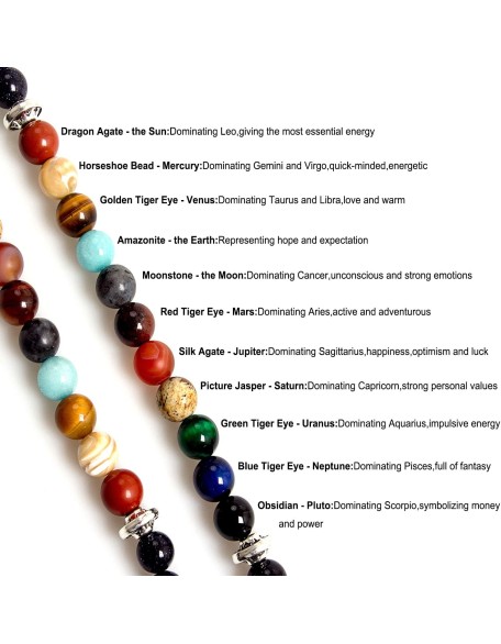 108 Mala Beads Meditation Necklace 7 Chakra Buddhist Prayer Beaded Bracelet Tree of Life Pendant Necklace Healing Stone Yoga Necklace Women Men Bracelets