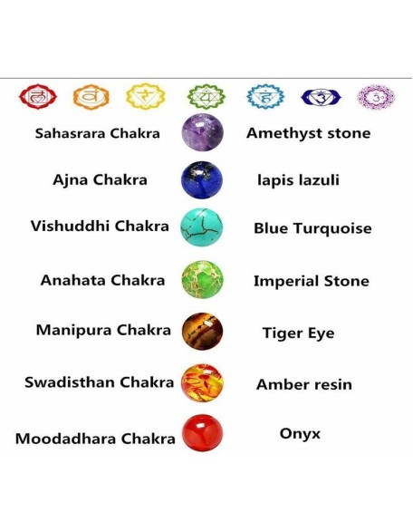 Om Chakra Tree of Life Bracelet