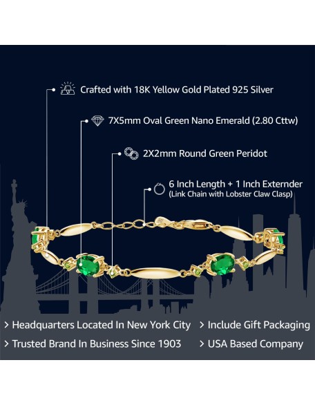 Gem Stone King 18K Yellow Gold Plated Silver Green Nano Emerald and Green Peridot Tennis Bracelet For Women